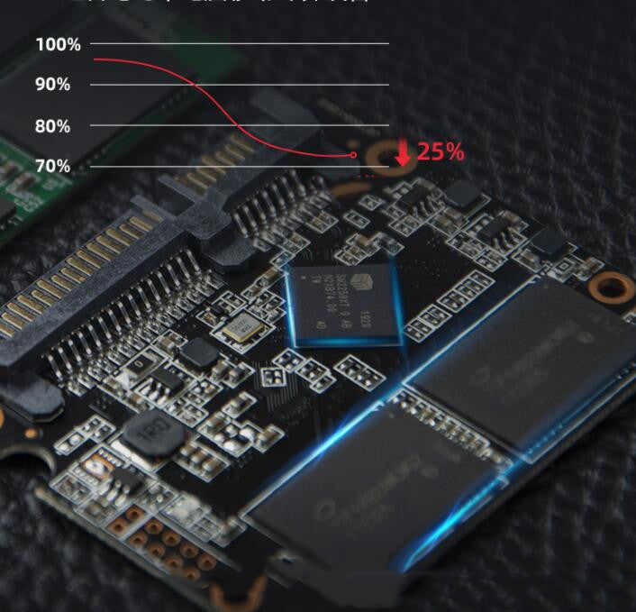 Thunder SATA SSD: 60GB-512GB