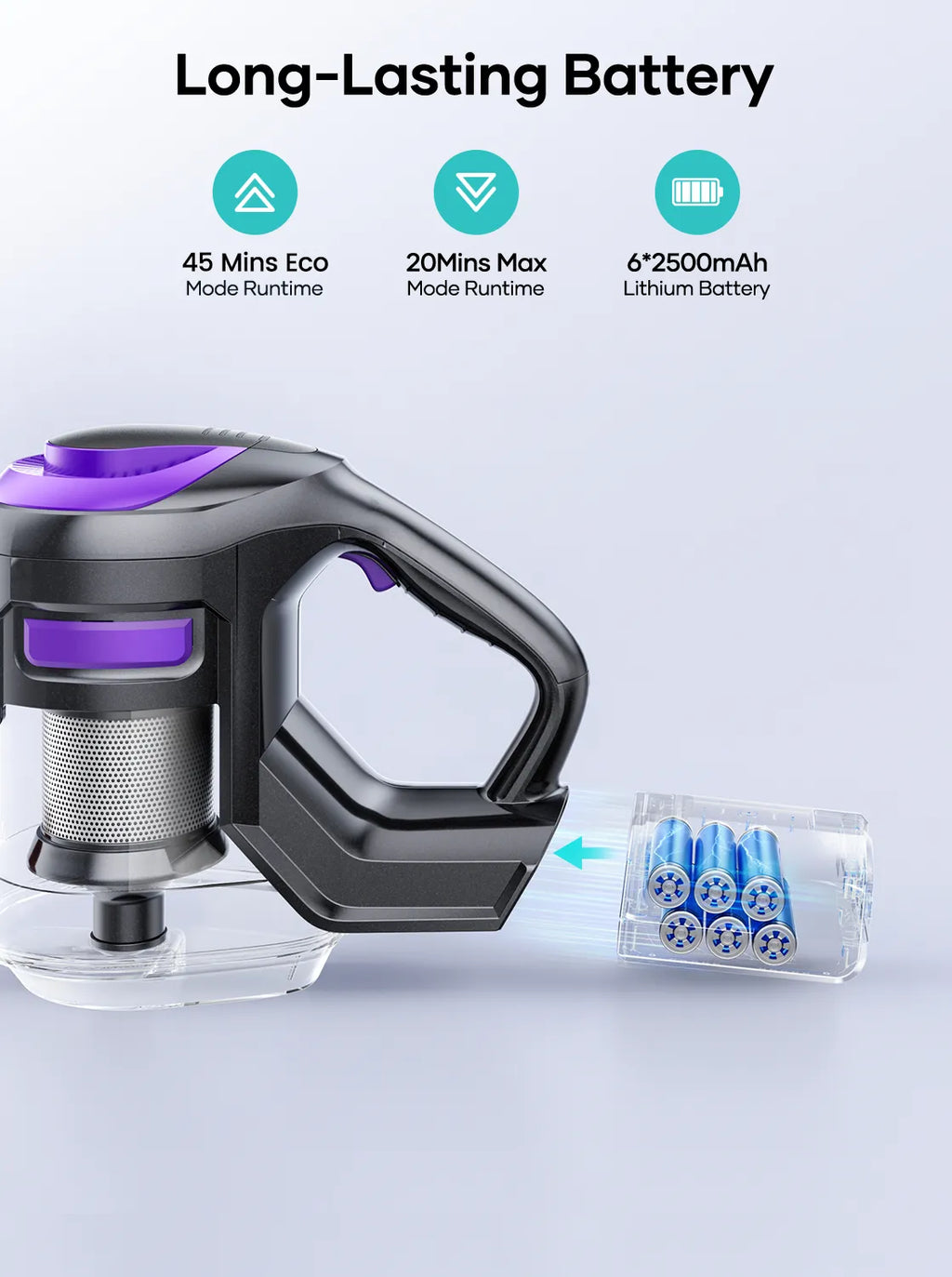 Honiture P7 Pro + Y10 Home Cleaning Bundle