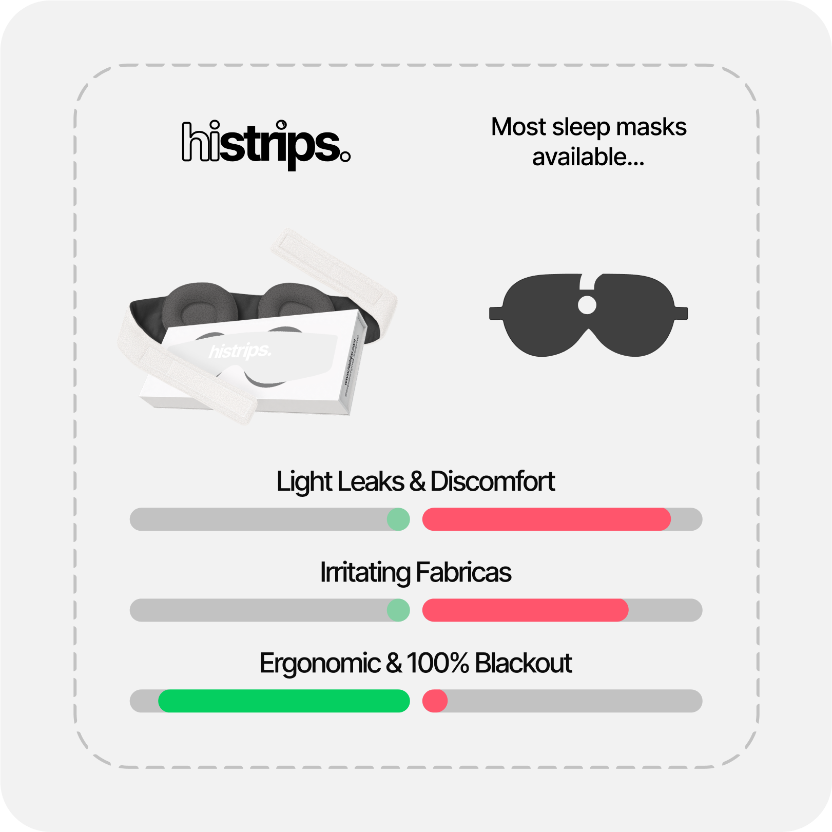 Eclipse Sleep Mask
