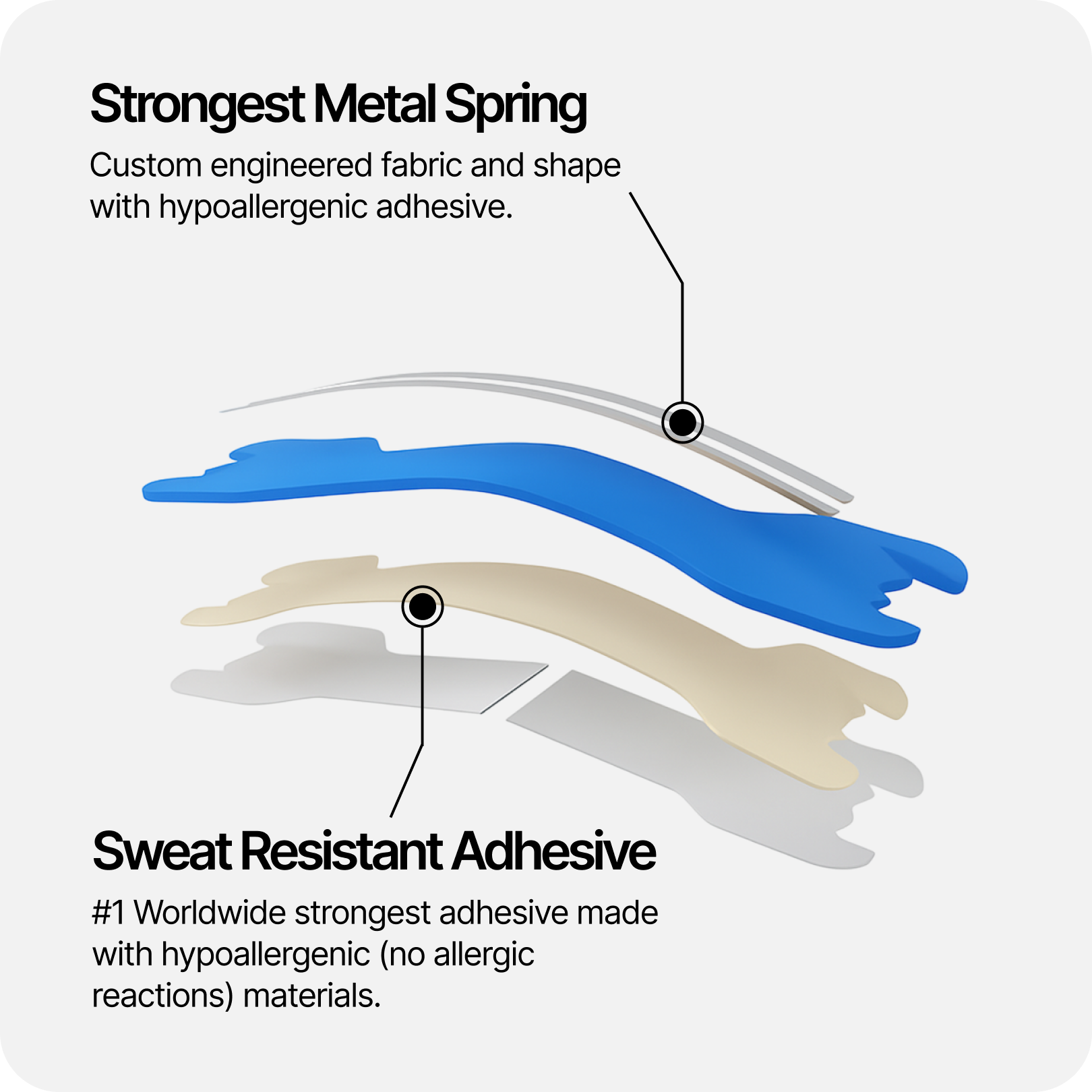Blue Nasal Strips